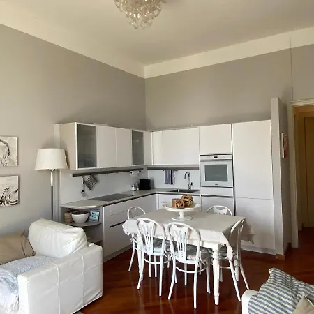 La Porte De France By Connexion